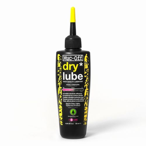 CHAIN LUBU 補足画像