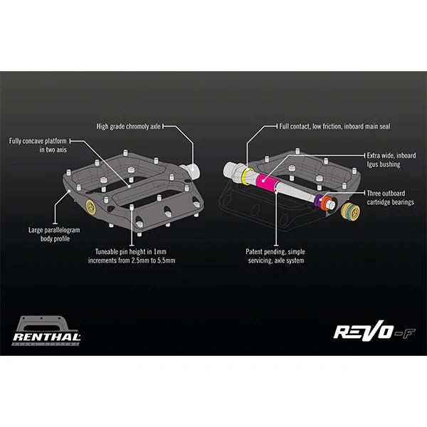 REVO-F Flat Pedal 補足画像