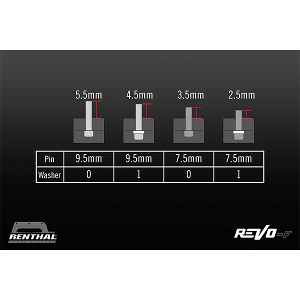 REVO-F Flat Pedal 補足画像