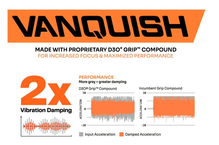 VANQUISH V2.1 LOCK-ON 補足画像