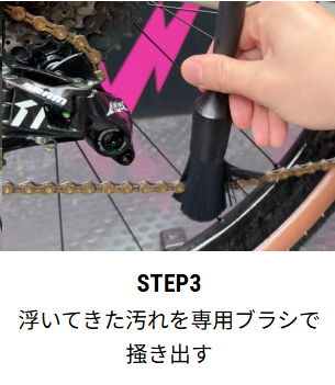 DRIVETRAIN CLEANER 補足画像