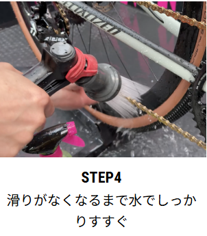 DRIVETRAIN CLEANER 補足画像