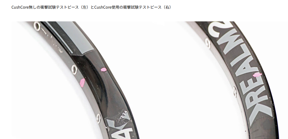CUSH CORE 補足画像
