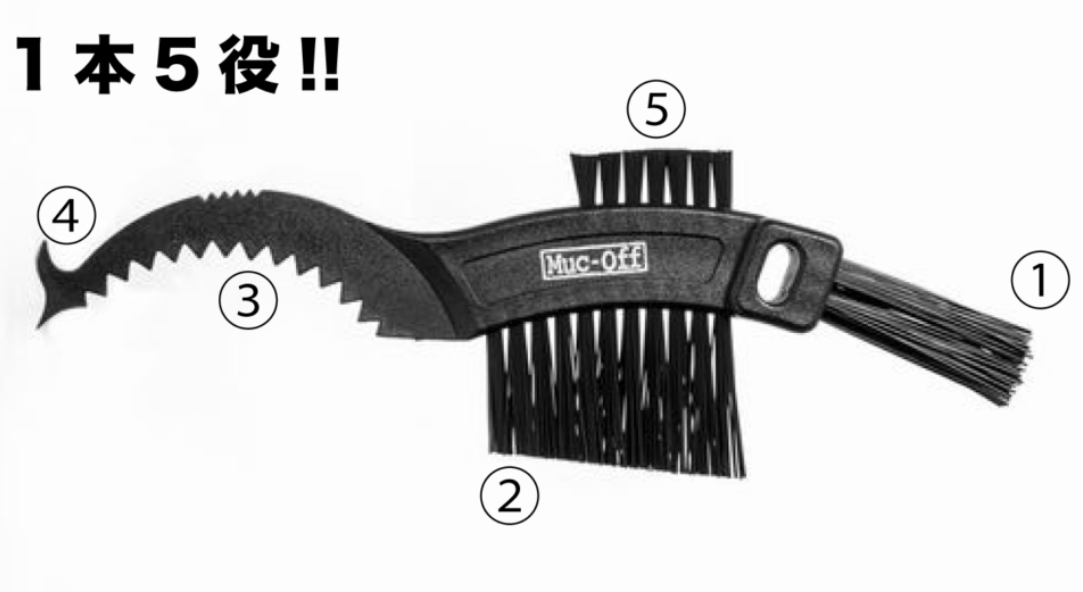 CLAW BRUSH 補足画像