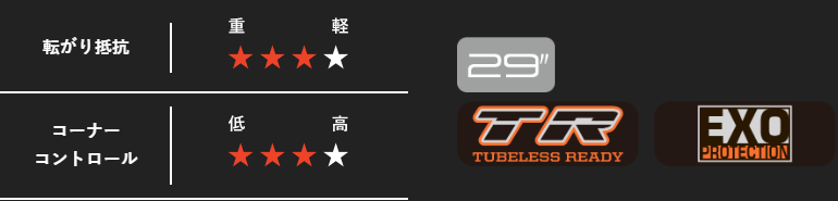 Rekon 補足画像