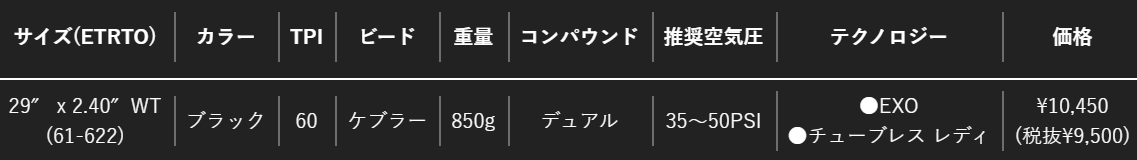 Rekon 補足画像