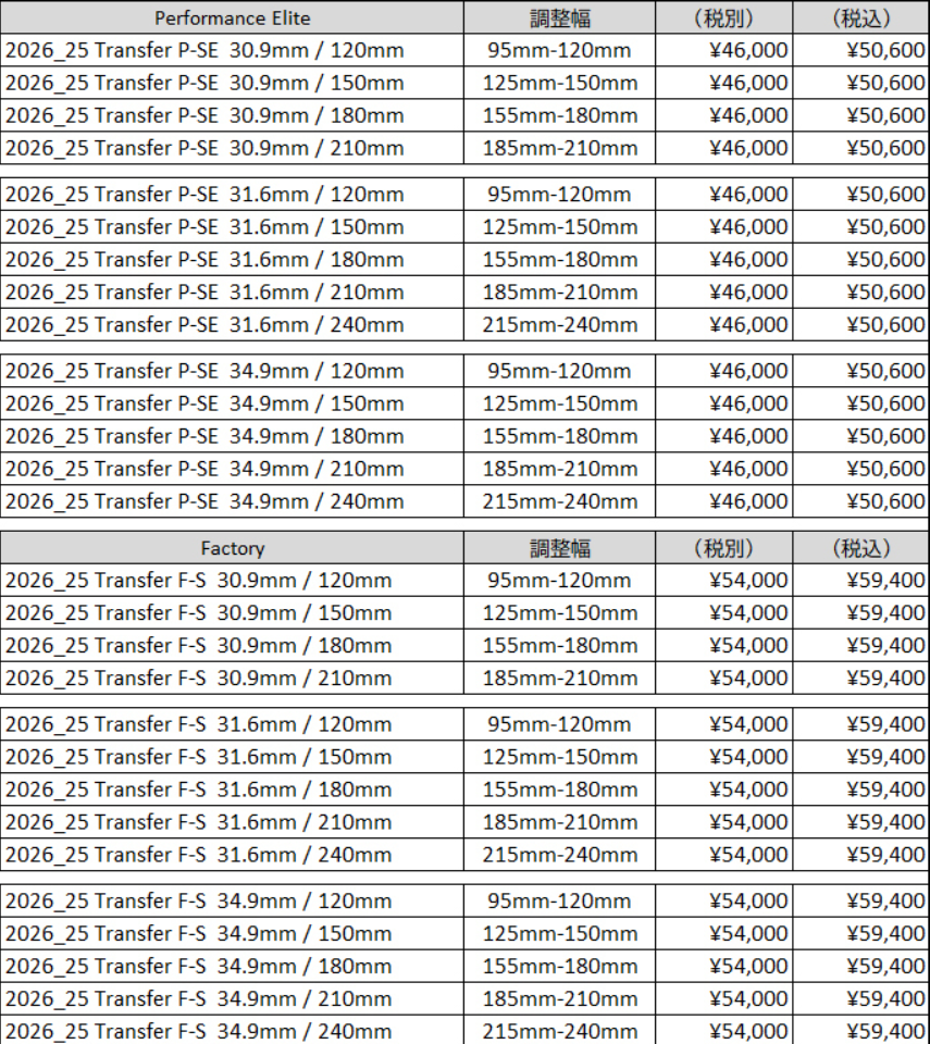 TRANSFER 補足画像