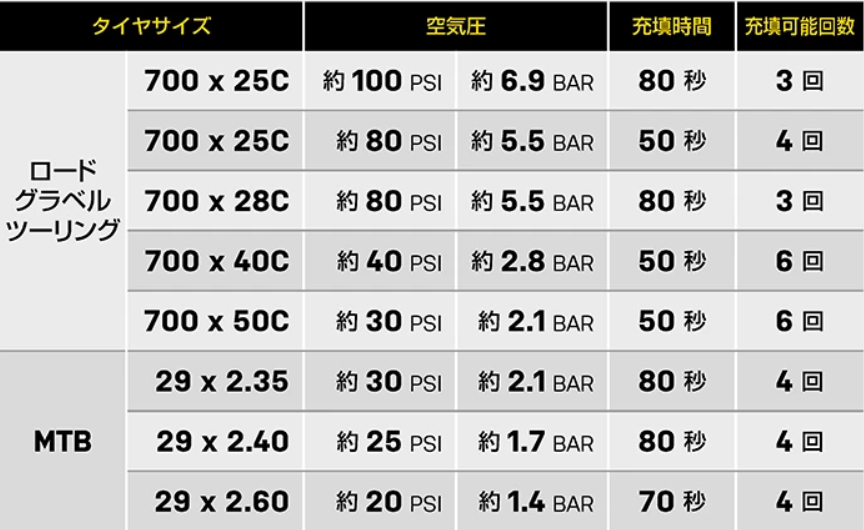 E-BOOSTER DIGITAL 補足画像