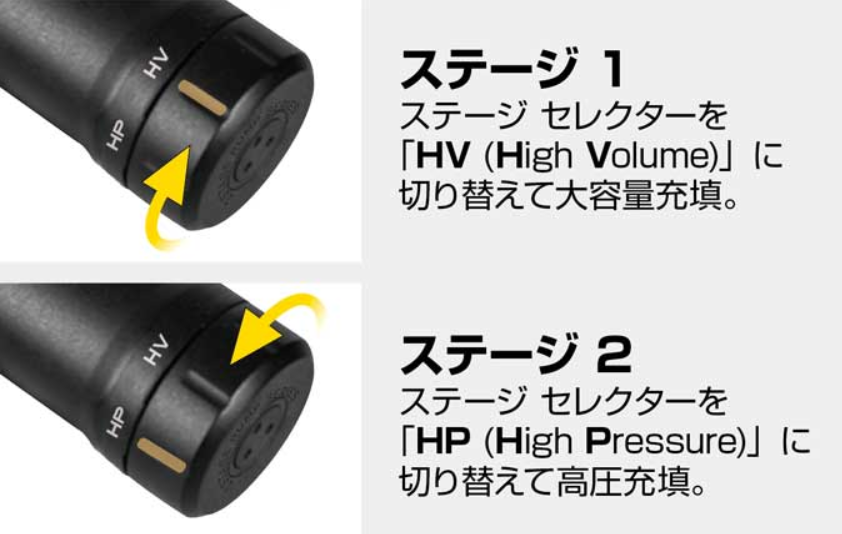 MOUNTAIN DIGITAL 2STAGE 補足画像