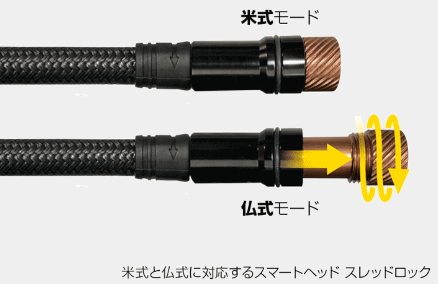 MOUNTAIN DIGITAL 2STAGE 補足画像