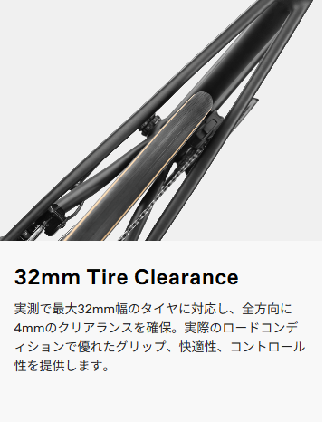 CAAD14 FrameSet 補足画像