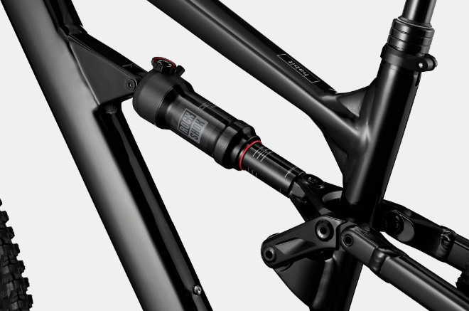 Habit 4 補足画像