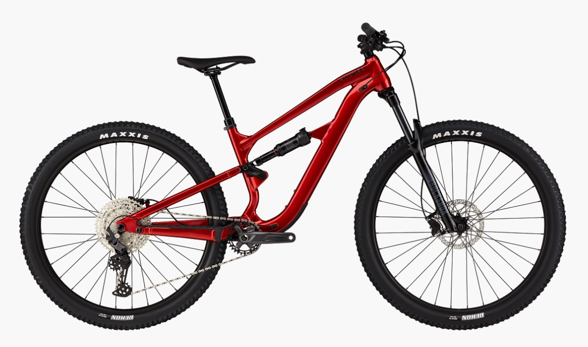 Habit 4 補足画像