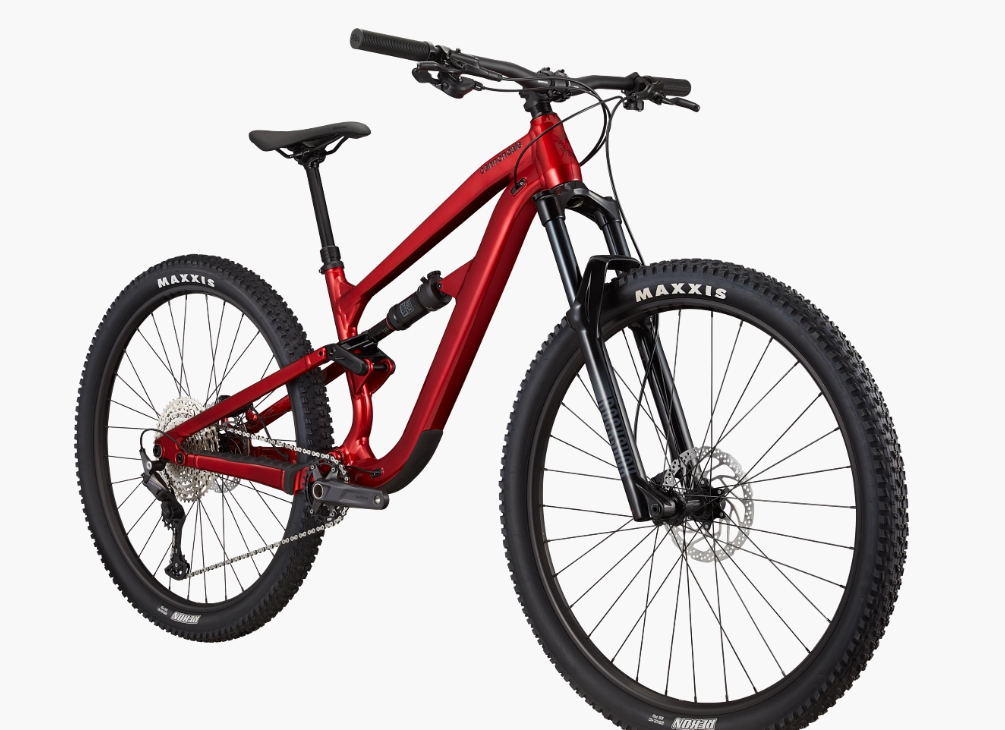 Habit 4 補足画像