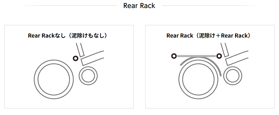 BROMPTON G Line 補足画像