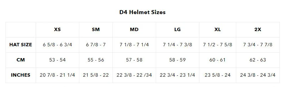 D4 POLYACRYLITE MIPS HELMET 補足画像