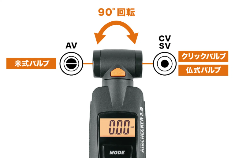 SKS AIRCHECKER2.0 補足画像