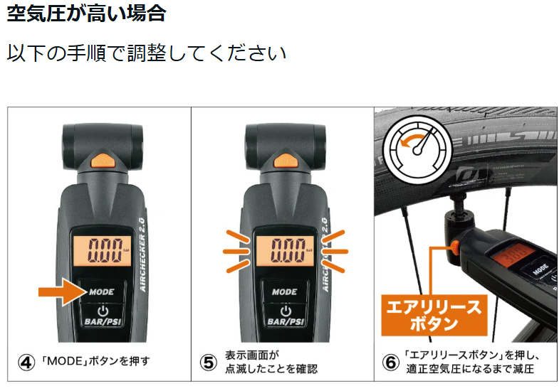 SKS AIRCHECKER2.0 補足画像