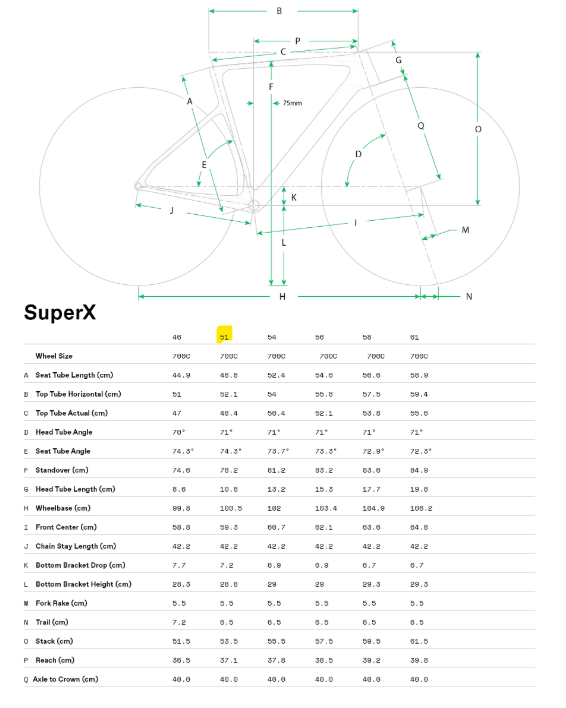 cannondale SuperX 4 AXS 補足画像
