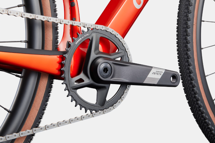 cannondale　SuperX 4 AXS 補足画像