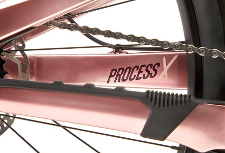 PROCESS X CR 補足画像