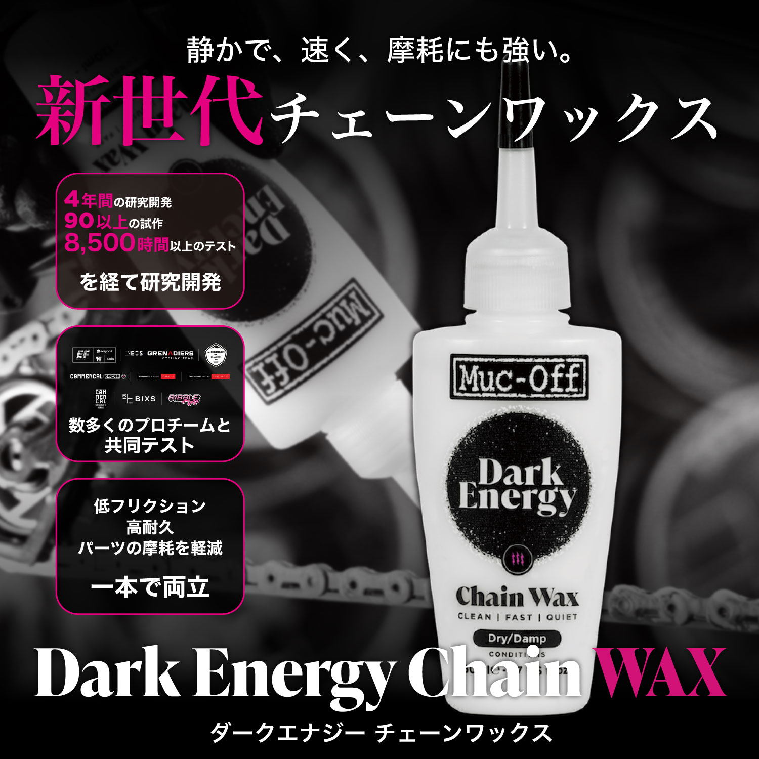 DARK ENERGY BICYCLE CHAIN WAX 補足画像