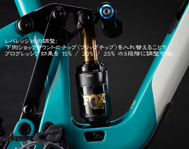 YETI LT 補足画像