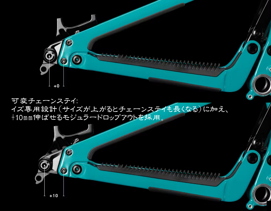 YETI LT 補足画像